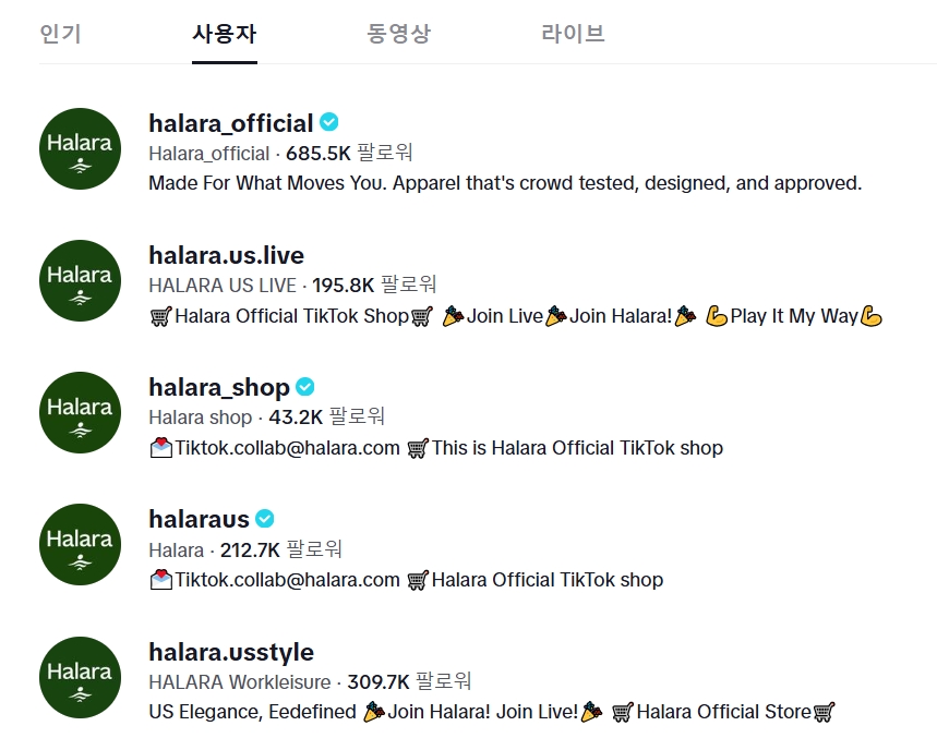 해외 마케팅 성공 사례